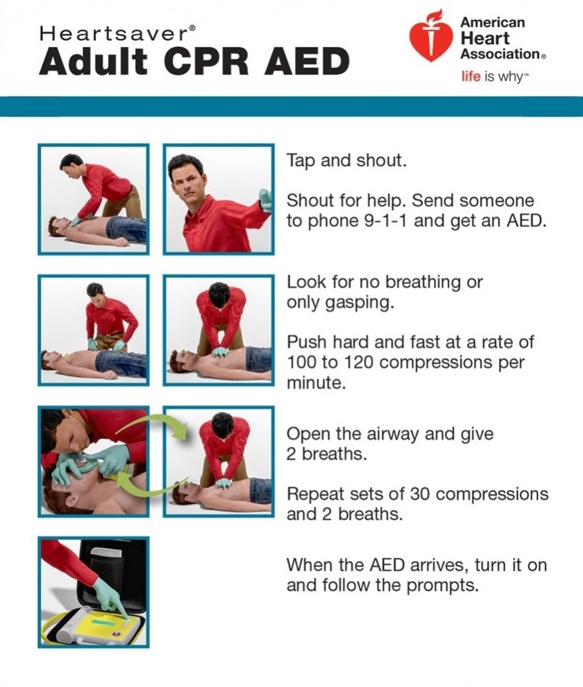 CPR: Differences for Adults and Children - Healthy You
