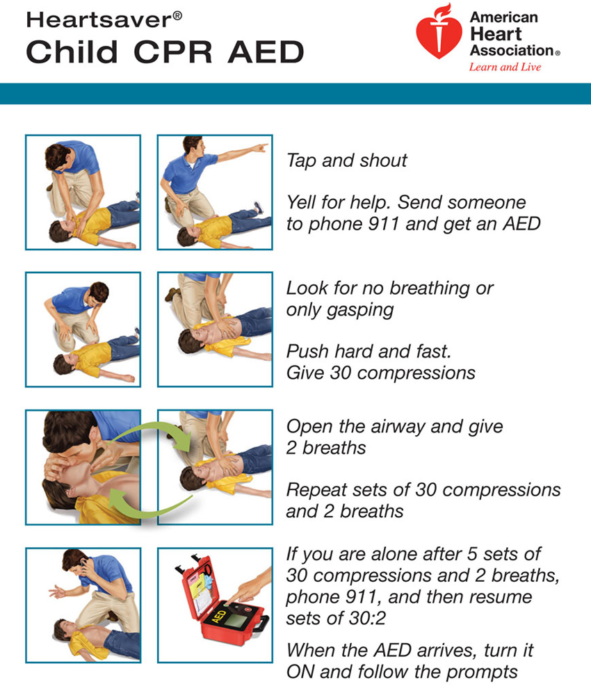 CPR: Differences for Adults and Children - Healthy You