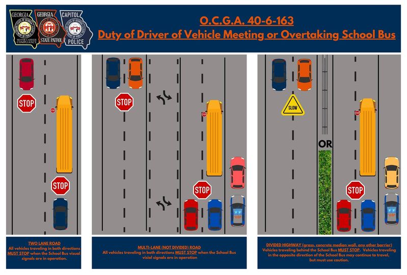 schoolbussafetyGDOPS