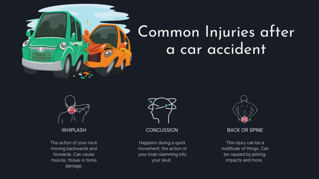 Common-Injuries-after-a-car-accident